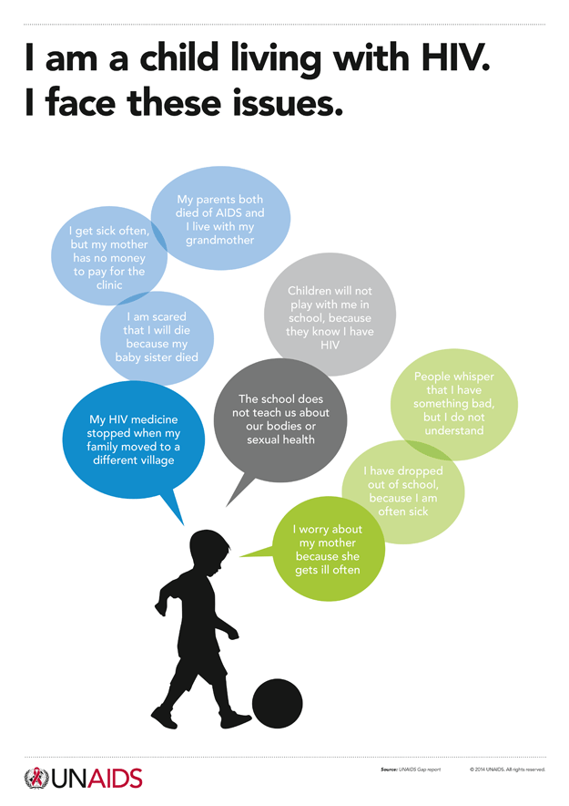 New UNAIDS Report Smart Scaleup Needed to End AIDS by 2030